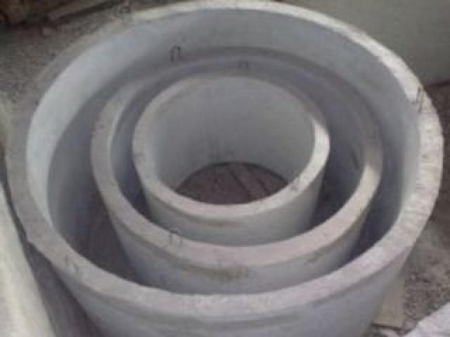 Копаем септики чистка питьевых колодцев .