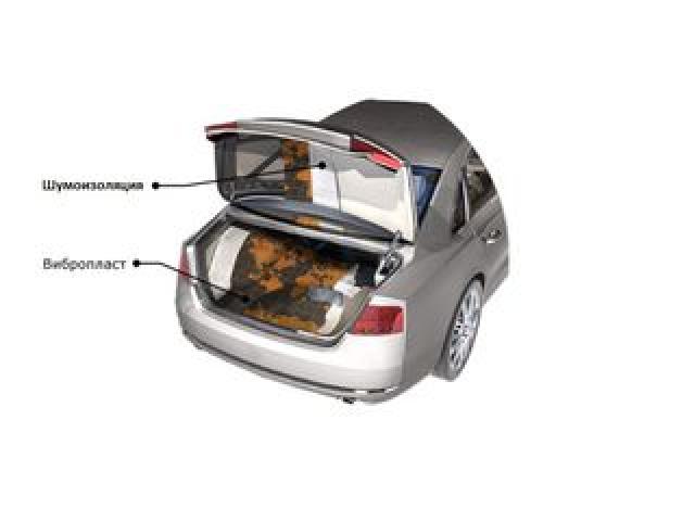 Шумо - Вибро изоляция. Антискрип.