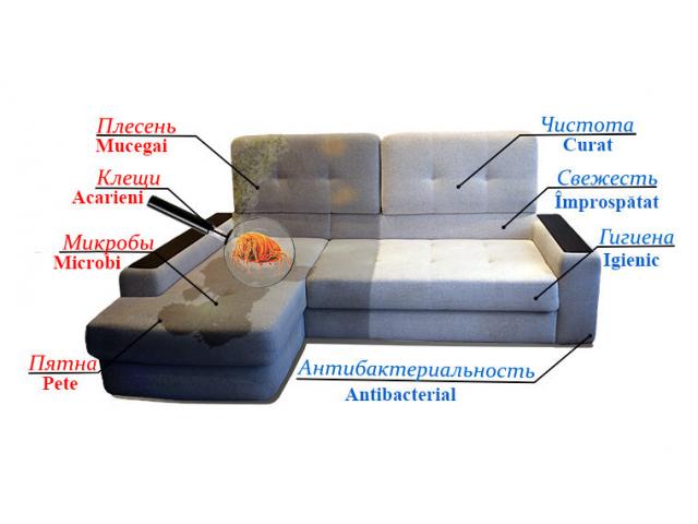 Химчистка мягкой мебели и ковролина, на дому .