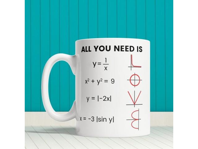 Подарки, индивидуальные. Подари любимым с доставкой по территории Города