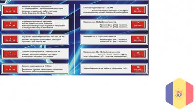 Curs CNC Online, Instruire Operare Mașini de Frezat, Modelare 3D și Programare CNC,  Cursuri CNC Pro