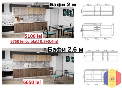 Мебельное производство. Кухни модерн