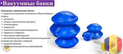 Массаж классический, вакуумный, с мёдом, антицеллюлитный