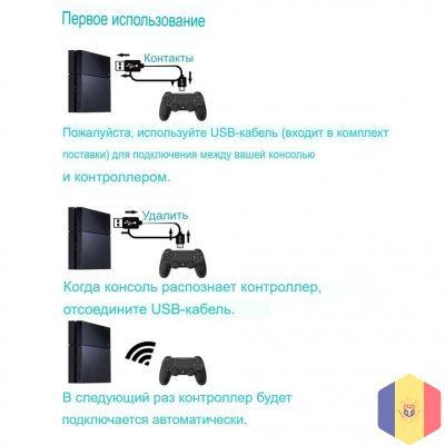 Геймпад Купить Тирасполь - Джойстик Тирасполь Купить - Gamepad PS4