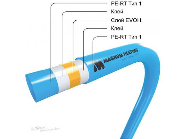 Труба для водяного теплого пола Magnum. Весенние Скидки.